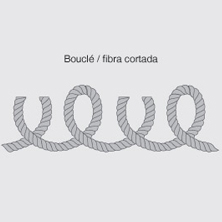 Alfombras con combinación de bouclé y fibra cortada
