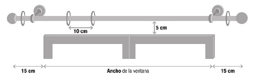 ¿Cómo elegir la barra?