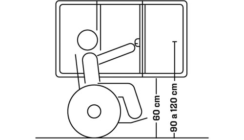 Accesibilidad universal: Ventanas