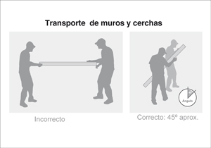 Sistema compuesto acero galvanizado
