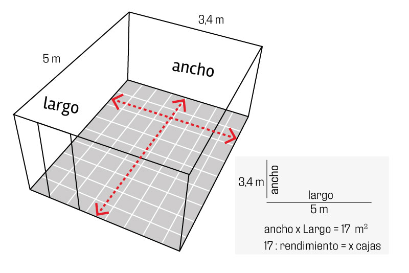 Piso flotante