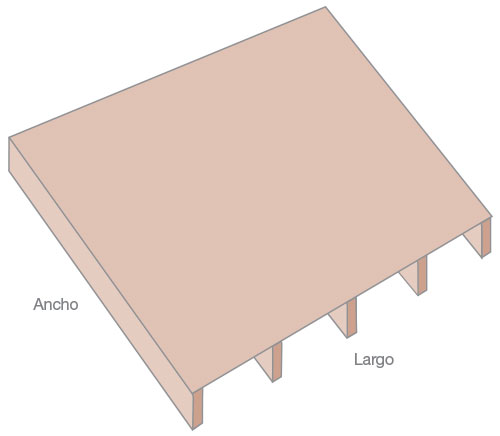 Cómo utilizar el aislante Fiber-Block
