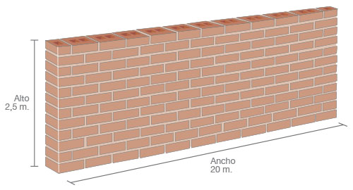 Cómo construir aparejo de soga con ladrillo princesa
