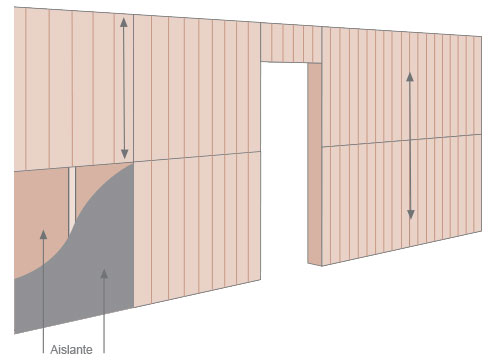 Cómo instalar madera machihembrada