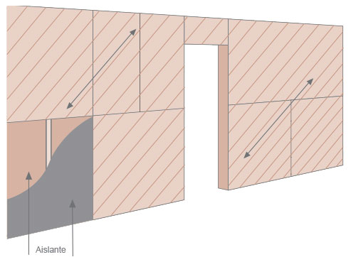 Cómo instalar madera machihembrada