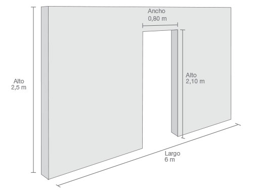 Cómo utilizar placa OSB estructural en muros
