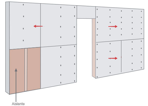 Cómo utilizar placa OSB estructural en muros