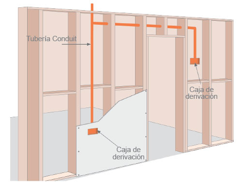 Cómo instalar plancha aglomerada tipo Ecoplac