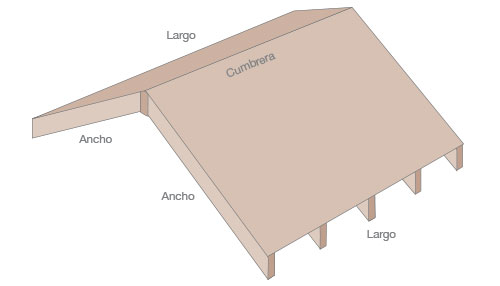 Cómo instalar plancha de zinco onda toledana