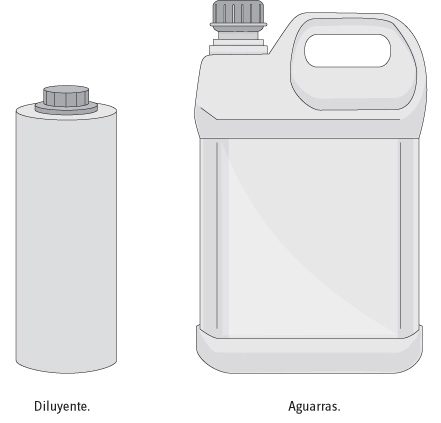 Paso 4 - Diluir