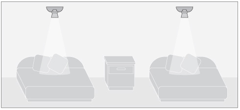 Dos lámparas de techo para dormitorios dobles