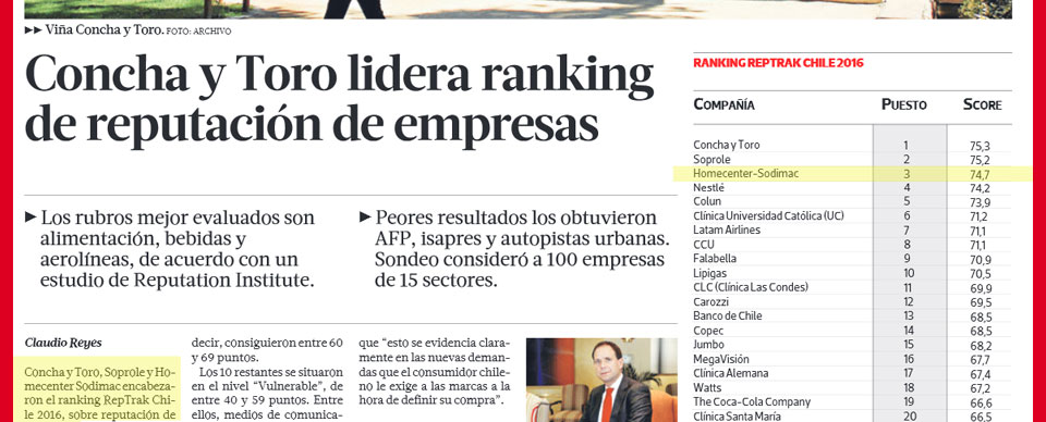 Tiendas