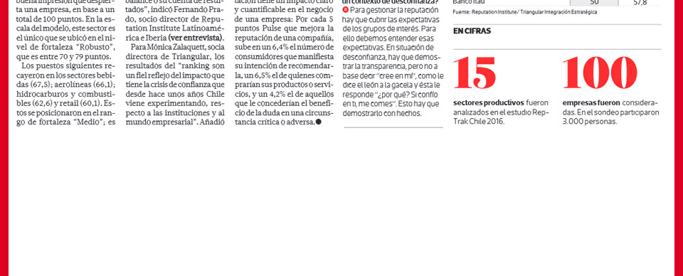 Tiendas