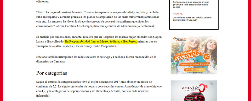 Sodimac y marcas que valoran los chilenos