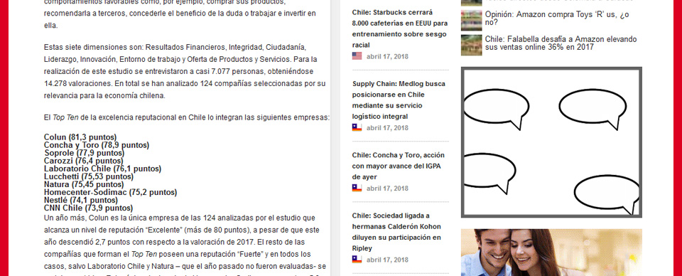 Sodimac  y realidad virtual