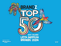 6 lugar Reputacin de Marca