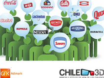 4 lugar Chile 3D