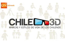 4 lugar Chile 3D